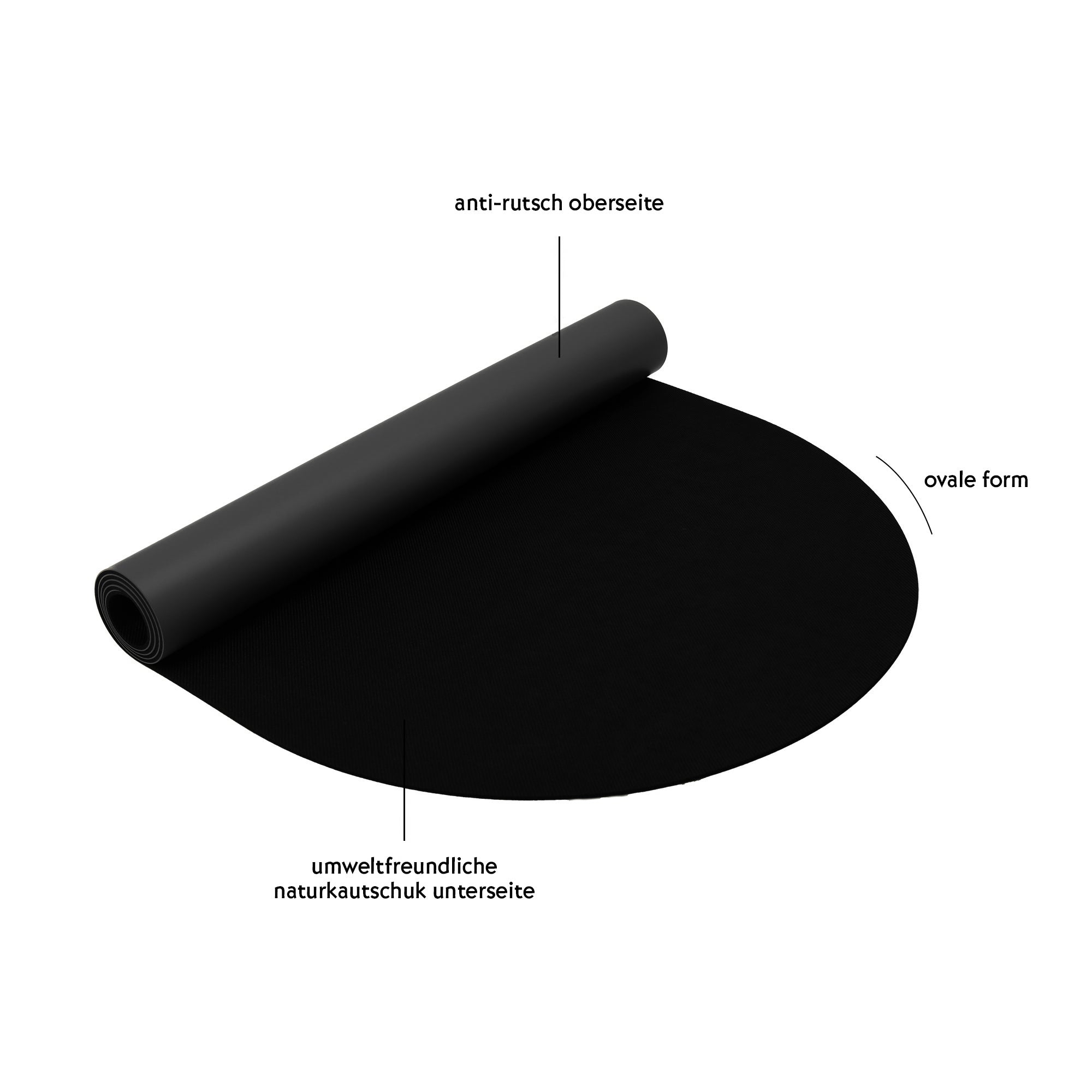 ultra rutschfeste yogamatte schwarz Details